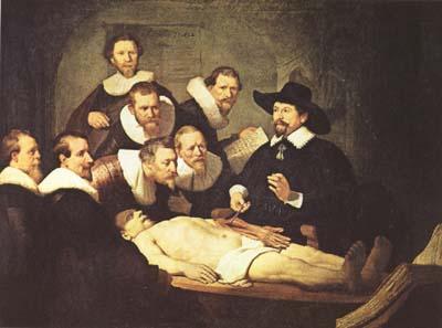 REMBRANDT Harmenszoon van Rijn The Anatomy Lesson of Dr.Nicolaes Tulp (mk08) oil painting image